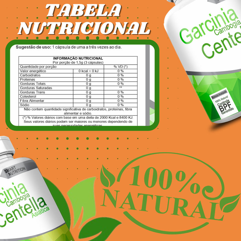 Kit com 5 Garcinia Com Centella Asiática 500mg 60 Cápsulas