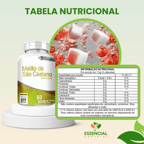 MELÃO DE SÃO CAETANO 60 CÁPSULAS