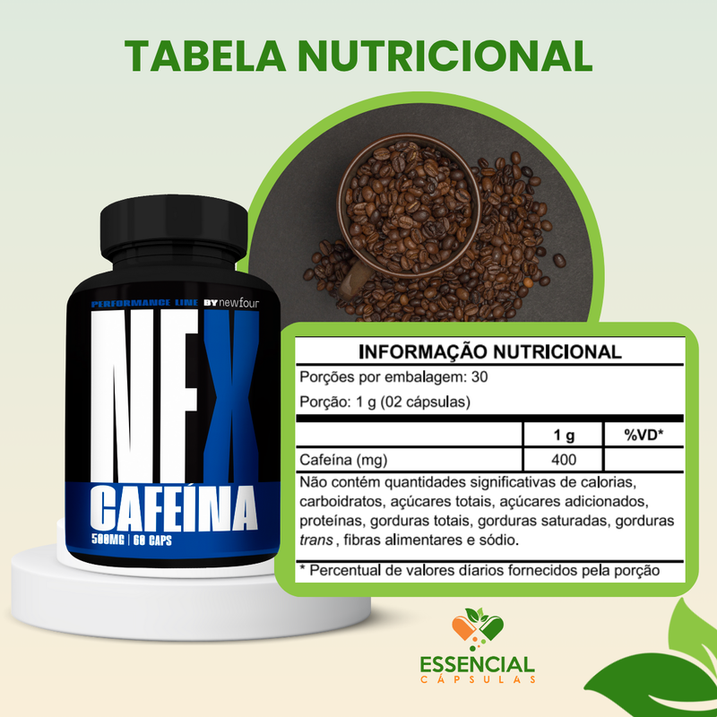 CAFEÍNA KIT COM 5 POTES COM TOTAL DE 300 CAPSULAS