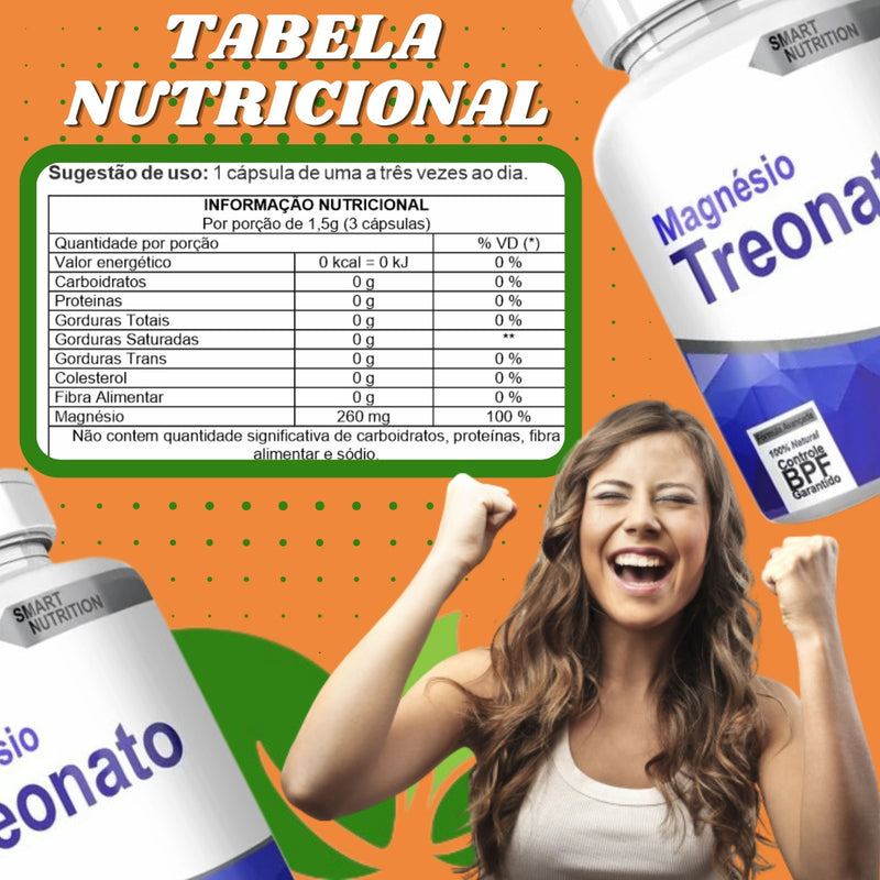 Kit com 5 Potes Magnésio Treonato 500mg 60 Cápsulas